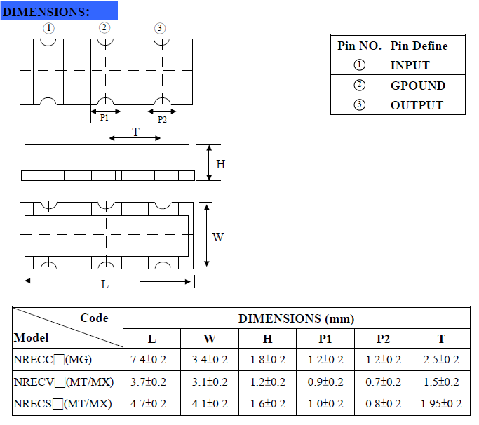 NRE ZTTCV MT，MX SMD 3.7-3.1