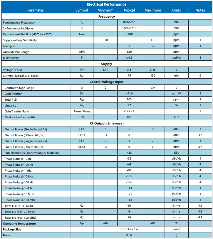 VS-800-1