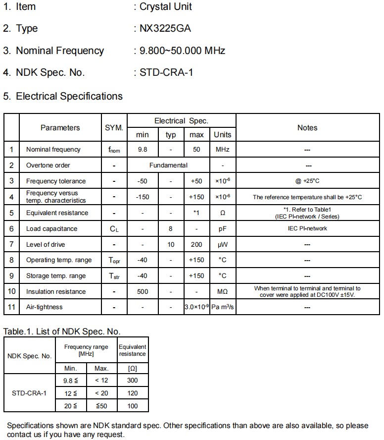 NX3225GA-3