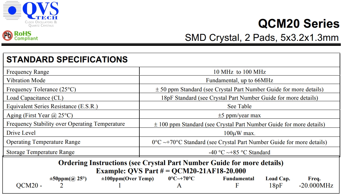 QCM20 1