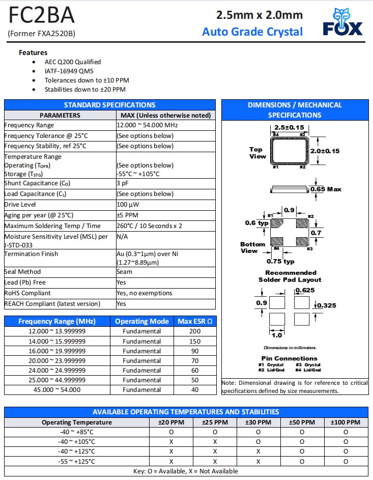 FC2BA，F(xiàn)XA2520B規(guī)格
