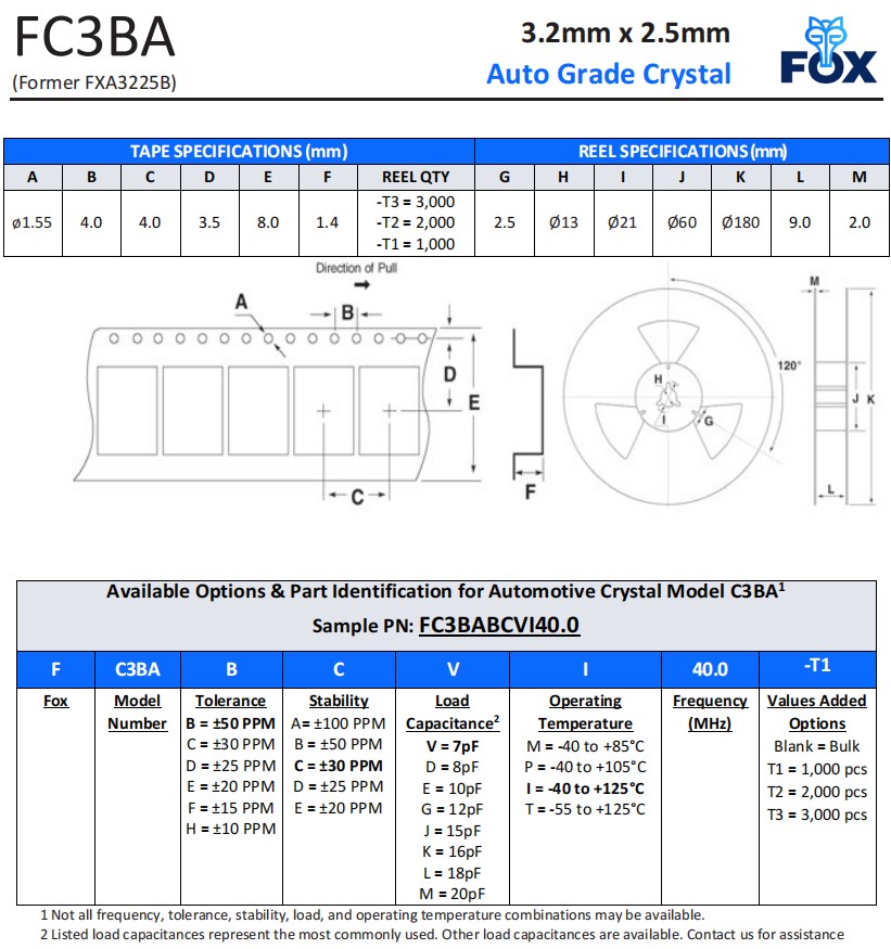 FC3BA，F(xiàn)XA3225B編碼