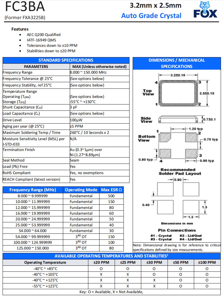 FC3BA，F(xiàn)XA3225B規(guī)格