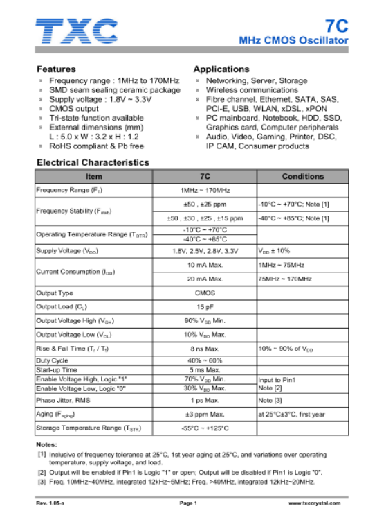 7C 5032規(guī)格書(1)
