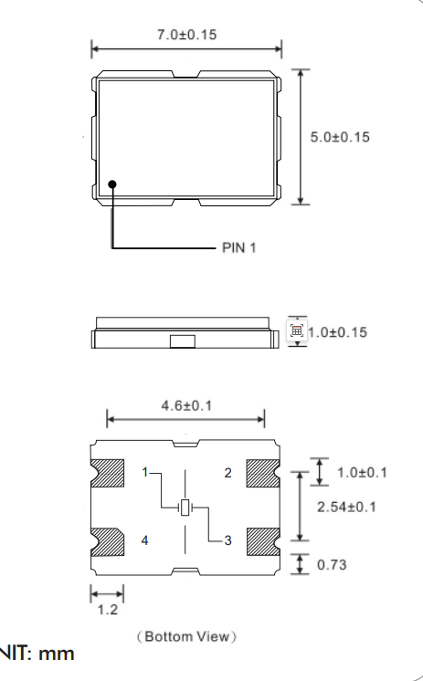 FP CCT
