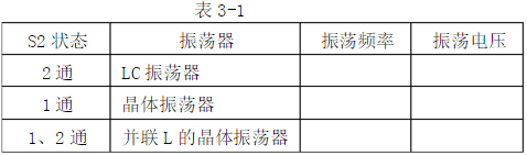 3(2)